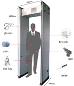 portique de détection de métaux