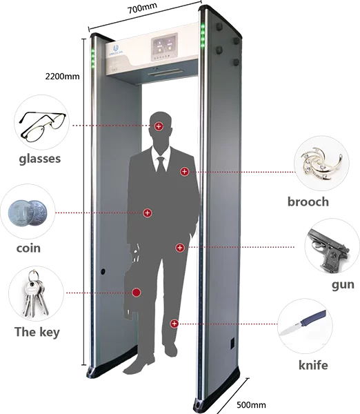 portique de détection de métaux